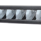 LED Bar Himalaya